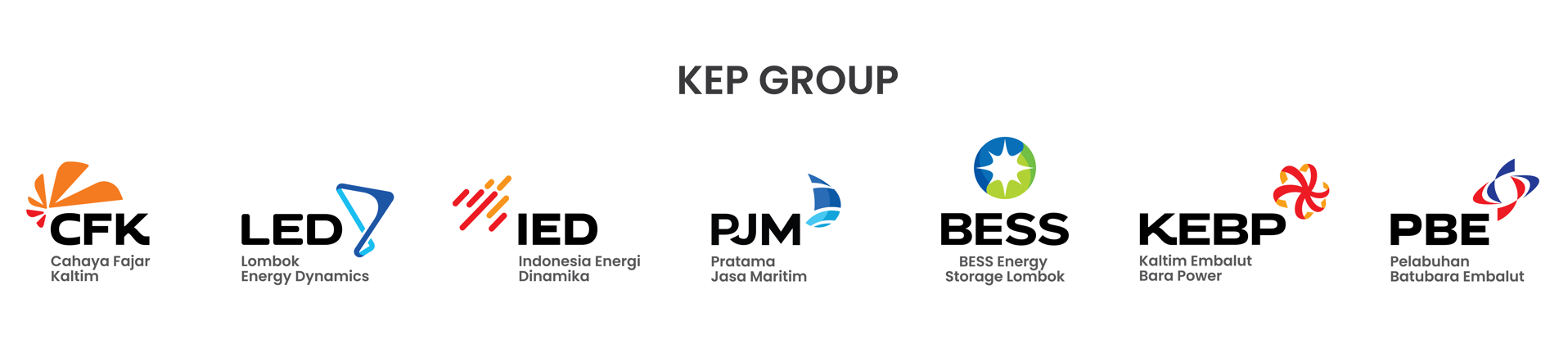 Logo KEP GROUP